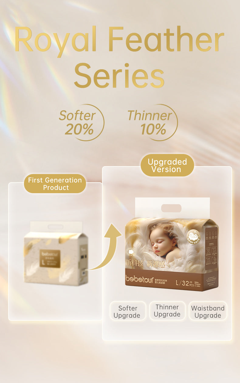 Bebetour Royal Feather Nappy Pack - Ultra-Soft and Hypoallergenic nappy for Delicate Skin